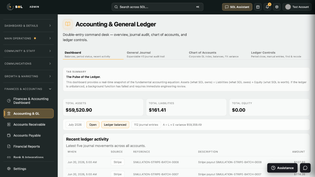 SOL Admin — Accounting & General Ledger within Equinox